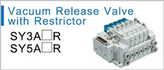 Directional Control Valves