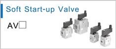 Directional Control Valves