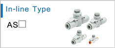 Directional Control Valves