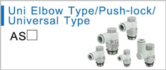 Directional Control Valves