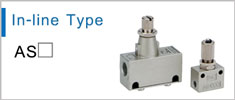 Directional Control Valves