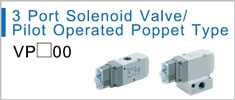 Directional Control Valves