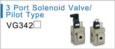 Directional Control Valves