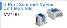 Directional Control Valves