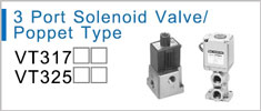 Directional Control Valves