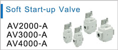 Directional Control Valves