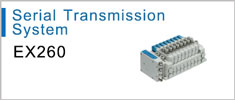 Directional Control Valves