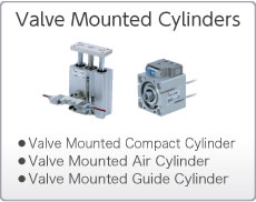 Power Valves