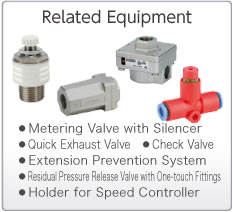 Pilot Operated 4/5 Port Solenoid Valves