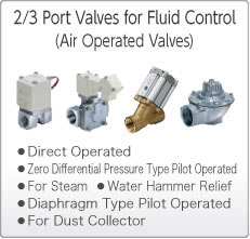 Pilot Operated 4/5 Port Solenoid Valves