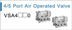 Directional Control Valves