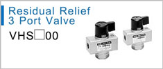 Directional Control Valves