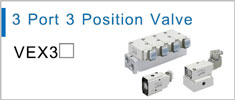 Directional Control Valves