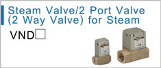 Directional Control Valves