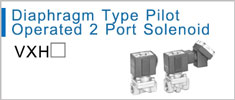 Directional Control Valves