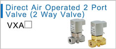 Directional Control Valves