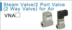 Directional Control Valves