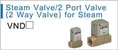 Directional Control Valves